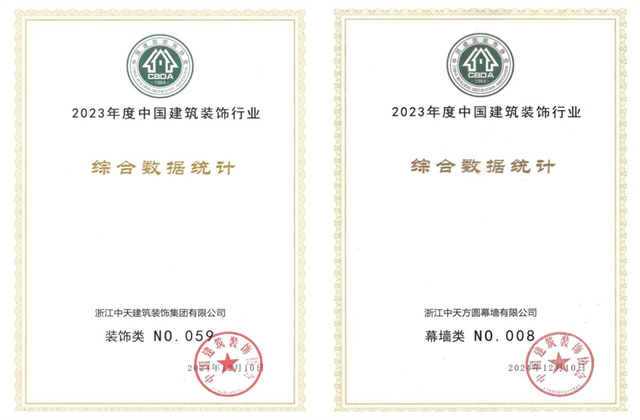 九游老哥装饰集团位列2023年度中国建筑装饰企业百强59位、幕墙百强第8位